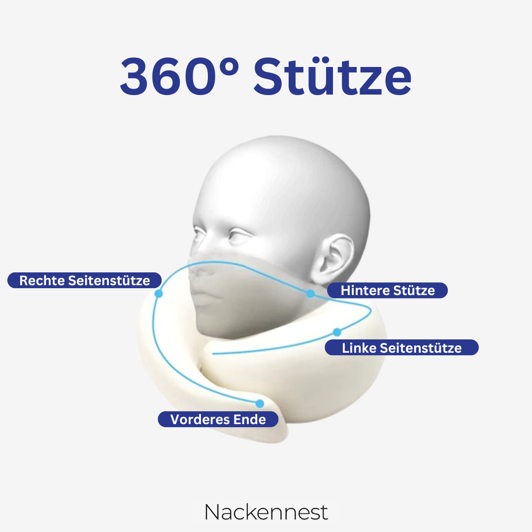 360° Stütze: linke und rechte Seitenstütze, hintere Stütze und vorderes Ende halten den Kopf