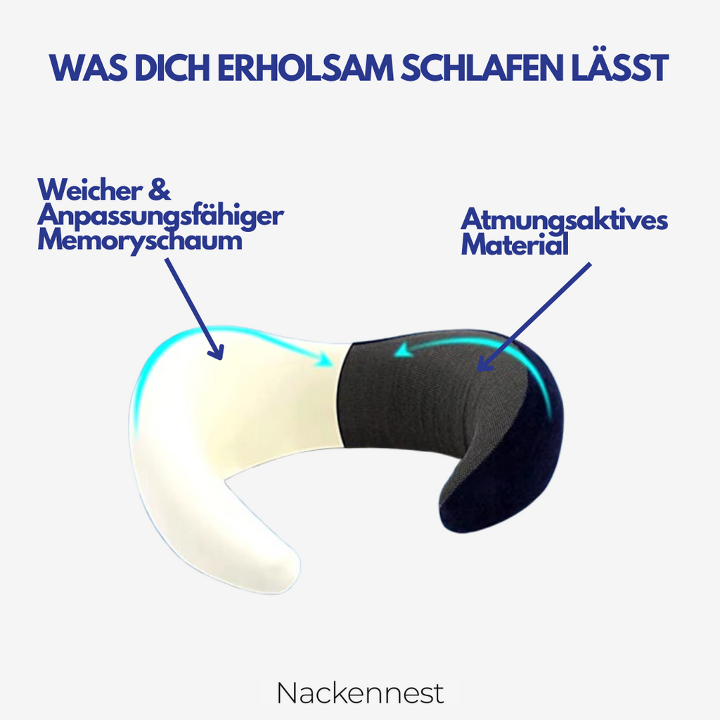 Memory-Schaum-Kern und atmungsaktiver Bezug — was dich erholsam schlafen lässt