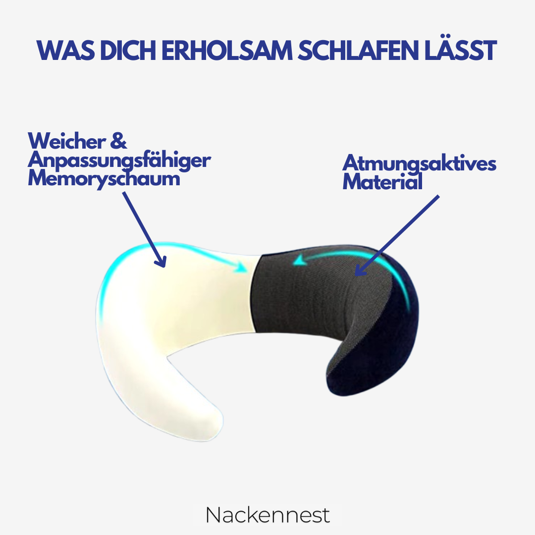 Memory-Schaum-Kern und atmungsaktiver Bezug — was dich erholsam schlafen lässt